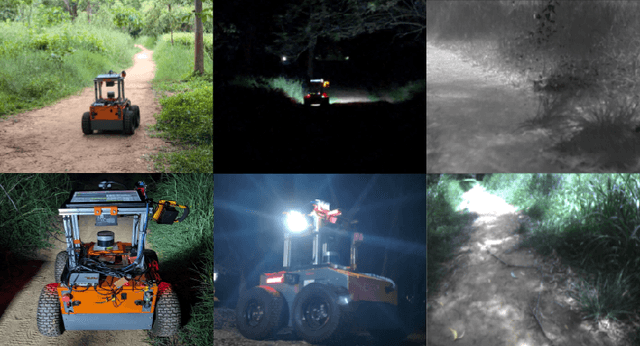 Figure 1 for IRisPath: Enhancing Off-Road Navigation with Robust IR-RGB Fusion for Improved Day and Night Traversability