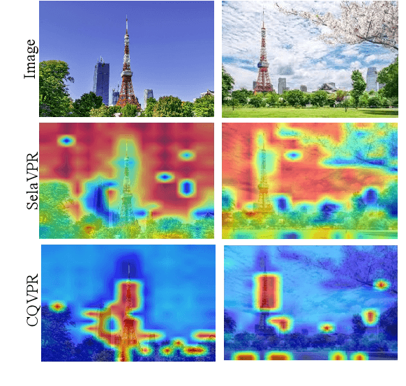 Figure 3 for CQVPR: Landmark-aware Contextual Queries for Visual Place Recognition