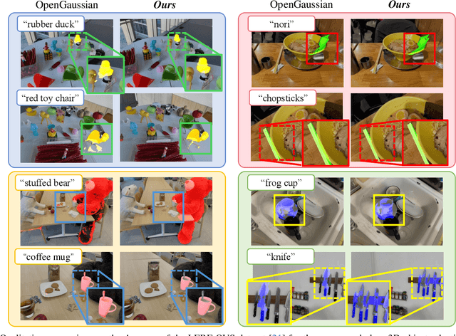 Figure 3 for SuperGSeg: Open-Vocabulary 3D Segmentation with Structured Super-Gaussians