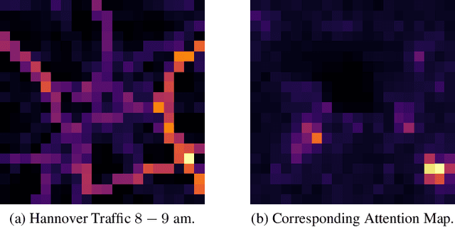 Figure 1 for Spatially Constrained Transformer with Efficient Global Relation Modelling for Spatio-Temporal Prediction