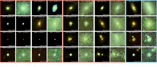 Figure 4 for Using Galaxy Evolution as Source of Physics-Based Ground Truth for Generative Models