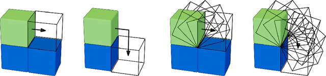 Figure 1 for Reconfiguration Algorithms for Cubic Modular Robots with Realistic Movement Constraints