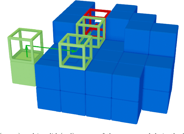 Figure 3 for Reconfiguration Algorithms for Cubic Modular Robots with Realistic Movement Constraints