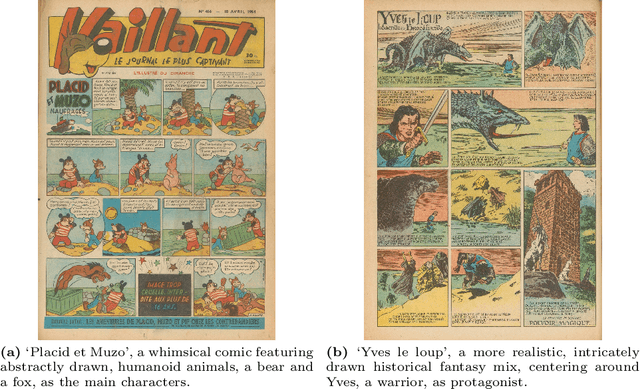 Figure 1 for Unlocking Comics: The AI4VA Dataset for Visual Understanding