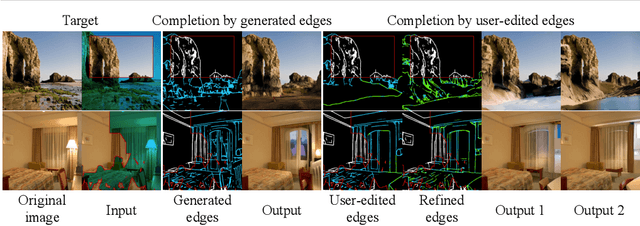 Figure 1 for A Structure-Guided Diffusion Model for Large-Hole Diverse Image Completion
