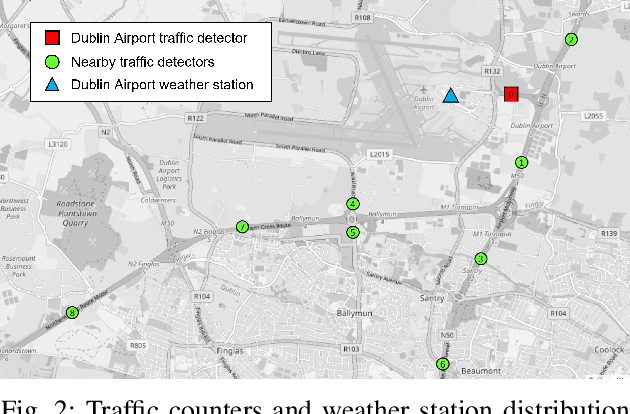 Figure 2 for An Application of Vector Autoregressive Model for Analyzing the Impact of Weather And Nearby Traffic Flow On The Traffic Volume