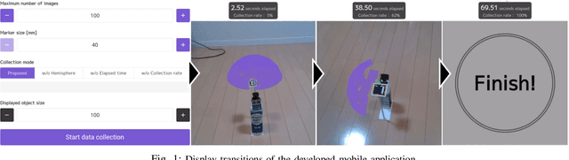 Figure 1 for Bounding Box Annotation with Visible Status