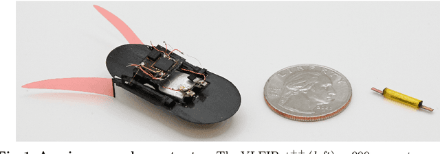 Figure 1 for Power-Efficient Actuation for Insect-Scale Autonomous Underwater Vehicles