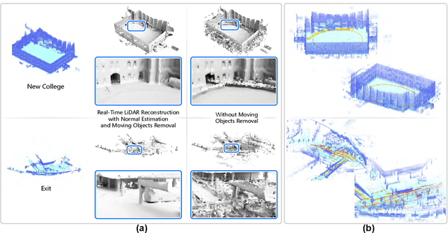 Figure 3 for Real-Time Spatial Reasoning by Mobile Robots for Reconstruction and Navigation in Dynamic LiDAR Scenes
