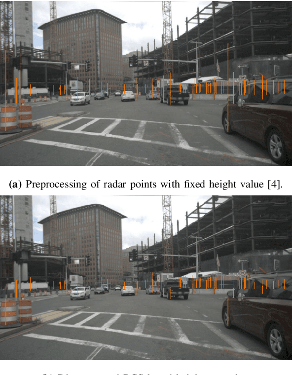 Figure 1 for Multi-Task Cross-Modality Attention-Fusion for 2D Object Detection