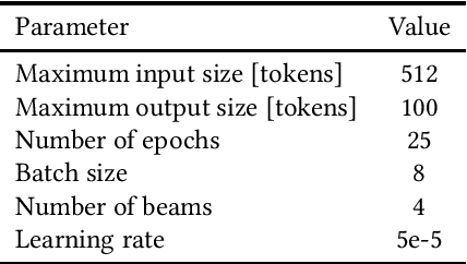 Figure 1 for Unified Question Answering in Slovene