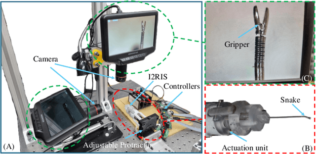 Figure 2 for Model Predictive Path Integral Control of I2RIS Robot Using RBF Identifier and Extended Kalman Filter