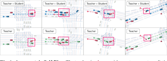 Figure 1 for Learning to Drive via Asymmetric Self-Play