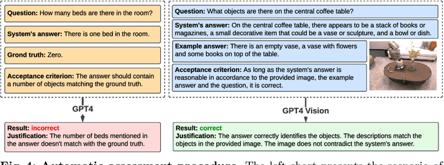 Figure 3 for Space3D-Bench: Spatial 3D Question Answering Benchmark