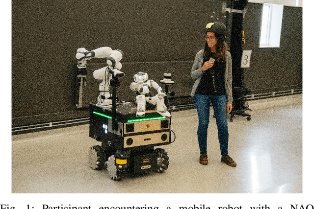 Figure 1 for Advantages of Multimodal versus Verbal-Only Robot-to-Human Communication with an Anthropomorphic Robotic Mock Driver