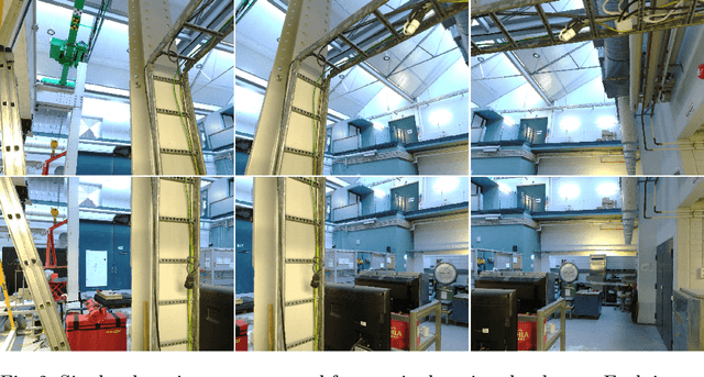 Figure 3 for TBPos: Dataset for Large-Scale Precision Visual Localization