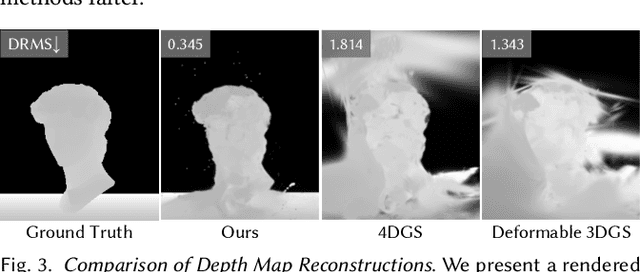 Figure 4 for High-Speed Dynamic 3D Imaging with Sensor Fusion Splatting