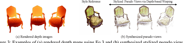 Figure 4 for Reference-based Controllable Scene Stylization with Gaussian Splatting