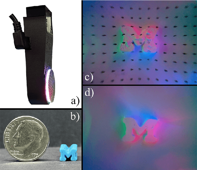 Figure 1 for GelSlim 4.0: Focusing on Touch and Reproducibility