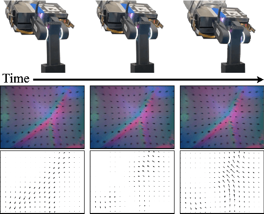 Figure 4 for GelSlim 4.0: Focusing on Touch and Reproducibility