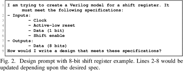 Figure 2 for Evaluating LLMs for Hardware Design and Test
