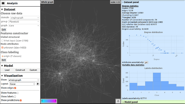 Figure 3 for Framework GNN-AID: Graph Neural Network Analysis Interpretation and Defense