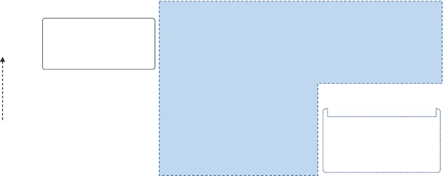 Figure 1 for Class-Conditional self-reward mechanism for improved Text-to-Image models