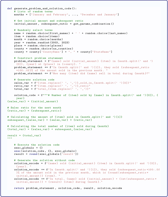 Figure 3 for Training and Evaluating Language Models with Template-based Data Generation