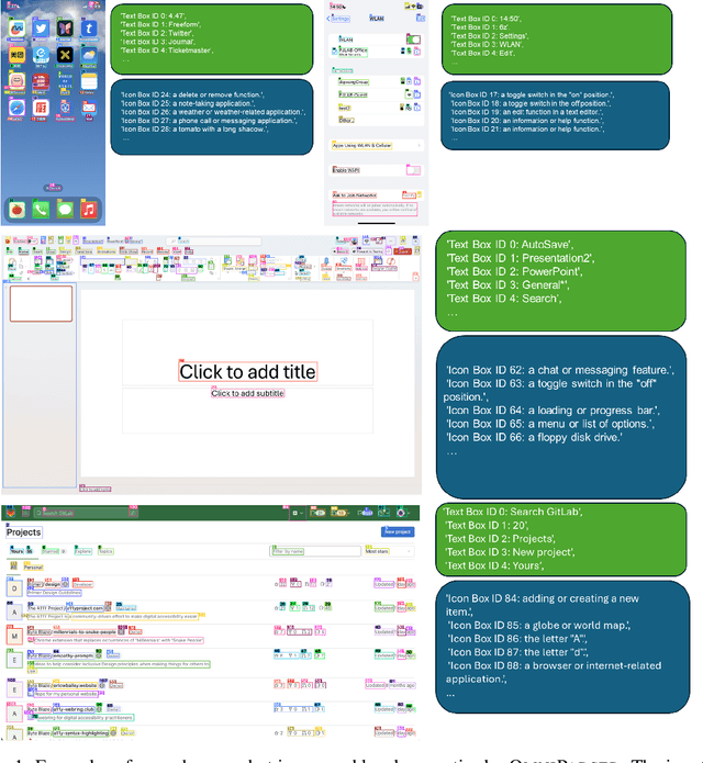 Figure 1 for OmniParser for Pure Vision Based GUI Agent