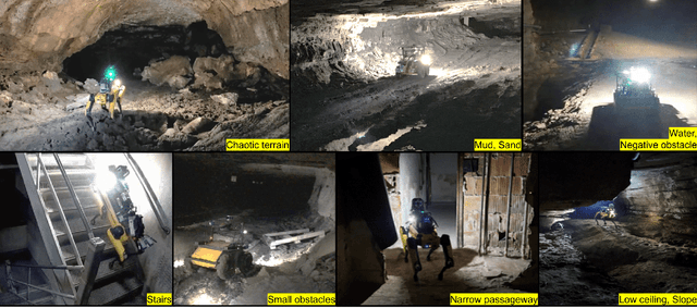 Figure 1 for STEP: Stochastic Traversability Evaluation and Planning for Risk-Aware Off-road Navigation; Results from the DARPA Subterranean Challenge