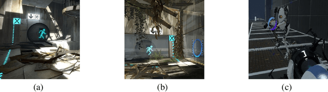 Figure 1 for Towards Generalizable Reinforcement Learning via Causality-Guided Self-Adaptive Representations