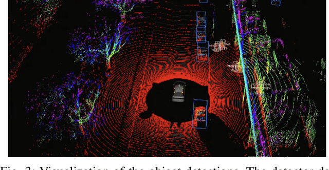 Figure 4 for A Vehicle System for Navigating Among Vulnerable Road Users Including Remote Operation