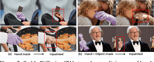 Figure 2 for GenHeld: Generating and Editing Handheld Objects