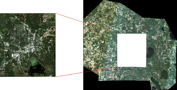 Figure 3 for Quantifying Heterogeneous Ecosystem Services With Multi-Label Soft Classification