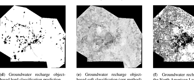 Figure 4 for Quantifying Heterogeneous Ecosystem Services With Multi-Label Soft Classification