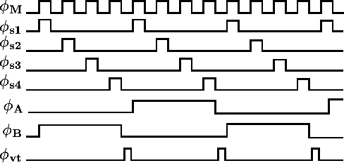 Figure 2 for Variable Resolution Pixel Quantization for Low Power Machine Vision Application on Edge