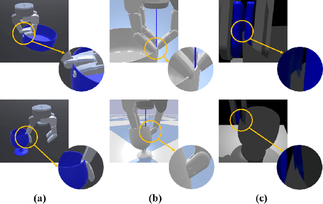 Figure 1 for Intersection-free Robot Manipulation with Soft-Rigid Coupled Incremental Potential Contact