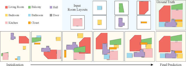 Figure 1 for JigsawPlan: Room Layout Jigsaw Puzzle Extreme Structure from Motion using Diffusion Models