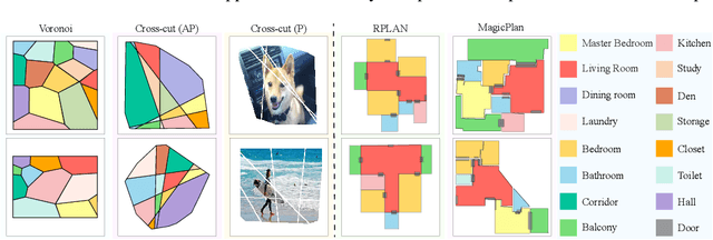 Figure 4 for JigsawPlan: Room Layout Jigsaw Puzzle Extreme Structure from Motion using Diffusion Models