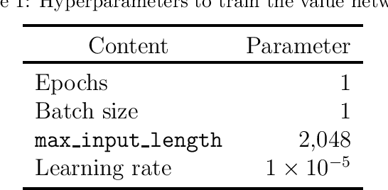 Figure 1 for Playing the Werewolf game with artificial intelligence for language understanding