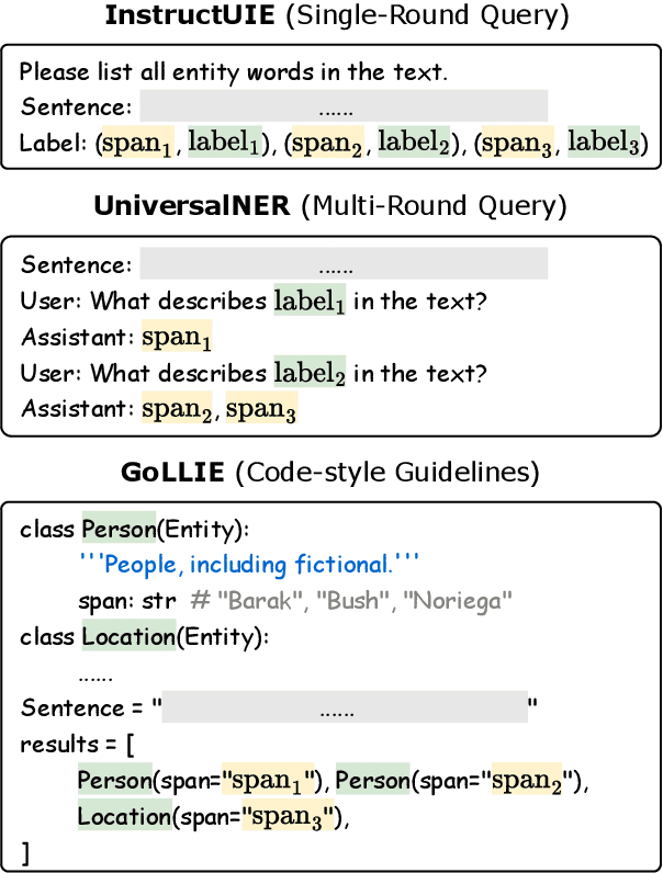 Figure 3 for Rethinking Negative Instances for Generative Named Entity Recognition