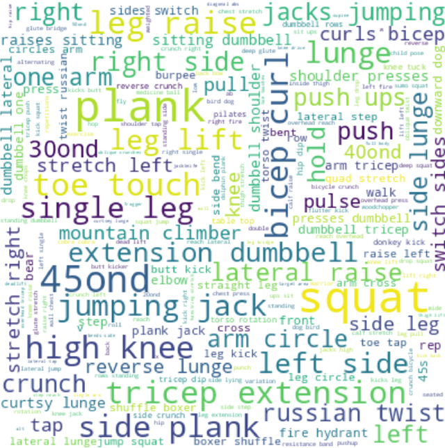 Figure 3 for MuJo: Multimodal Joint Feature Space Learning for Human Activity Recognition