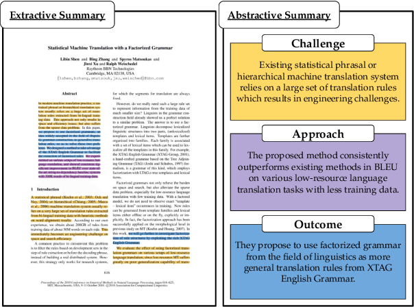 Figure 1 for ACLSum: A New Dataset for Aspect-based Summarization of Scientific Publications