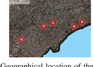 Figure 1 for Urban Water Consumption Forecasting Using Deep Learning and Correlated District Metered Areas