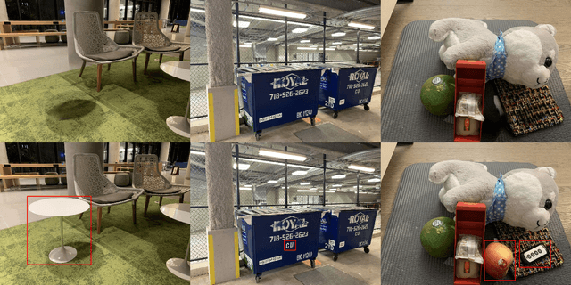 Figure 3 for OR-NeRF: Object Removing from 3D Scenes Guided by Multiview Segmentation with Neural Radiance Fields