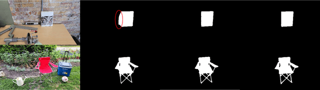 Figure 4 for OR-NeRF: Object Removing from 3D Scenes Guided by Multiview Segmentation with Neural Radiance Fields