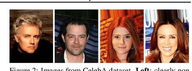 Figure 3 for Going beyond compositional generalization, DDPMs can produce zero-shot interpolation