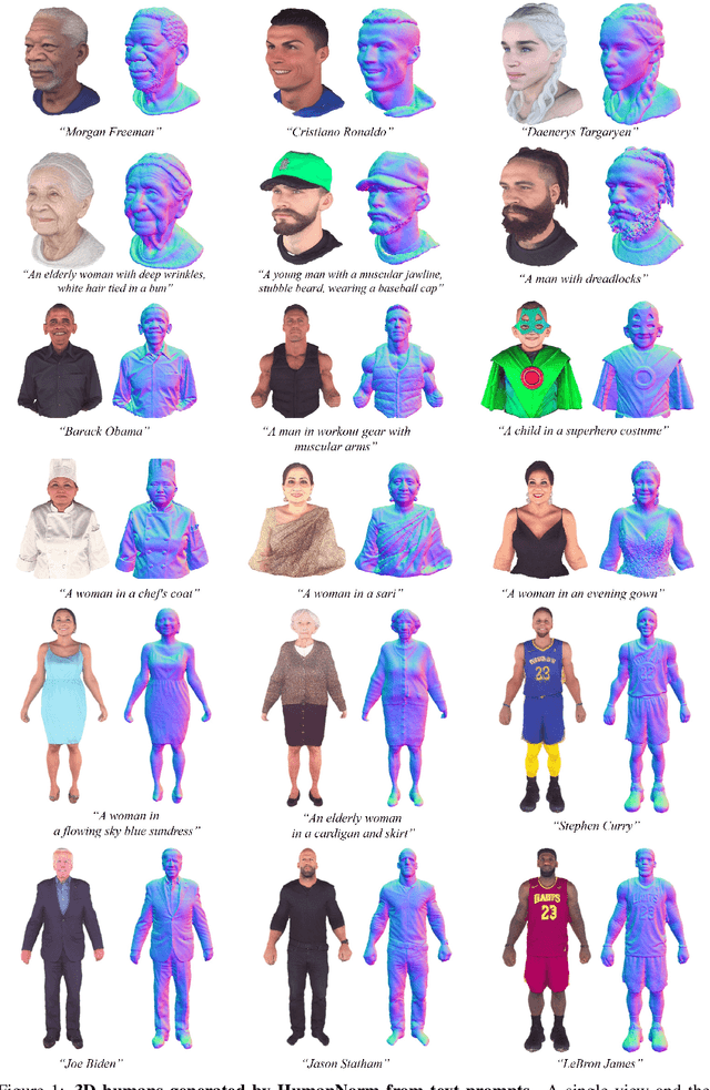 Figure 1 for HumanNorm: Learning Normal Diffusion Model for High-quality and Realistic 3D Human Generation