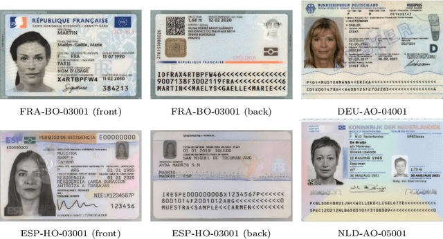 Figure 3 for DocXPand-25k: a large and diverse benchmark dataset for identity documents analysis