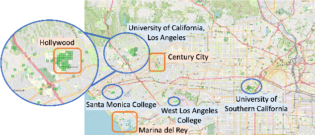 Figure 3 for Context-Aware Trajectory Anomaly Detection